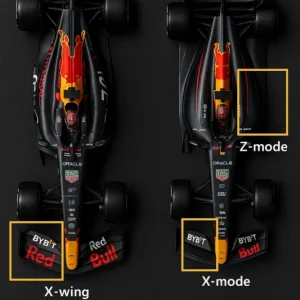 Major-Changes-in-F1-for-2026-medium.webp